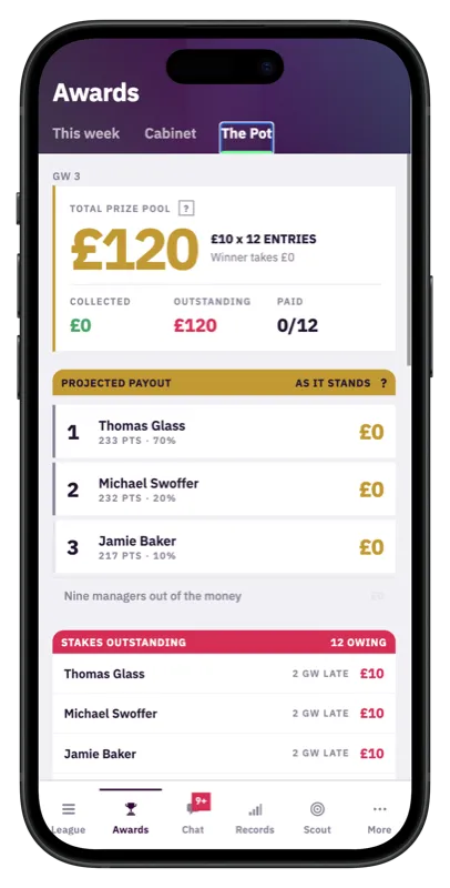Prize pot tracker showing paid members and projected payouts